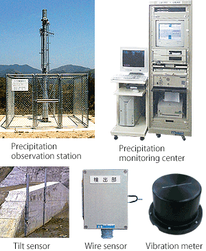 Landslide prediction system and debris flow detection system